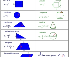 Calcul aires volumes